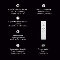 PLAFON LED ISOLA NATURAL LED 72W 3000/4000/6000K