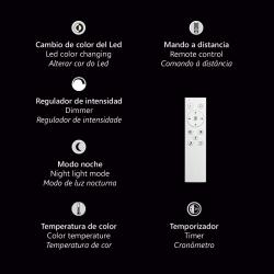PLAFON LED TANA BLANCO-MADERA LED 90W 3000/4000/6000K