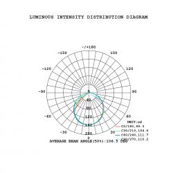 ALPINE * APLIQUE LED IP65 6W 3000K BLANCO SENSOR