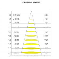 BIANCA CCT * COLGANTE LED GRANDE