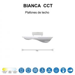 BIANCA CCT * SEMIPLAFÓN LED