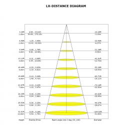 BIANCA CCT * APLIQUE LED
