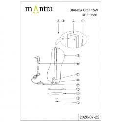 BIANCA CCT * SOBREMESA LED
