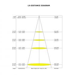 VELA * Aplique LED 10W CCT 2700K-4000K-5000K W145mm NEGRO