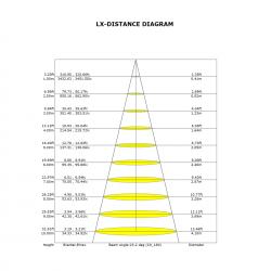 ATHENA * COLGANTE LED 10W 27000K Oro champán cepillado
