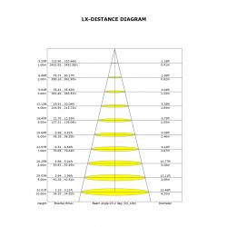 ATHENA * COLGANTE LED 10W 2700K Marrón oscuro cepillado